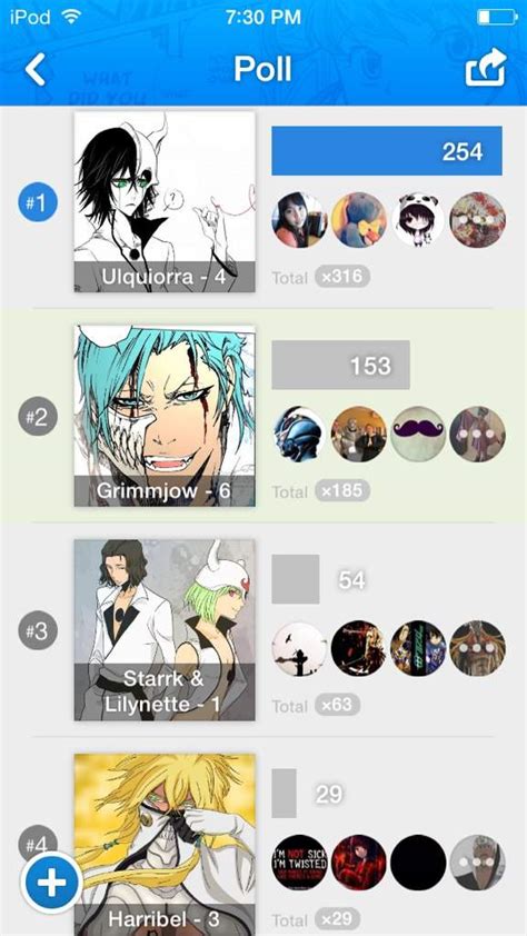 💥Espada #7: Zommari Rureaux💥 | Anime Amino