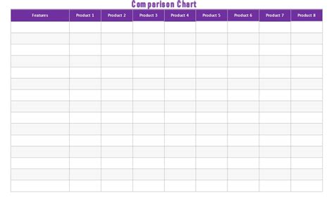 10+ comparison chart template | Template Business PSD, Excel, Word, PDF