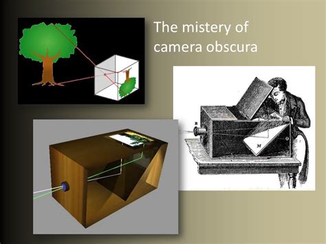 Camera obscura pinhole