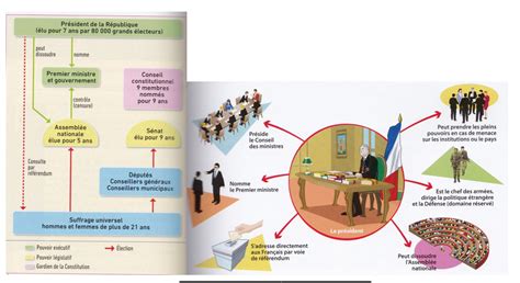 Emc Profs D Histoire Geo Emc De Cdf