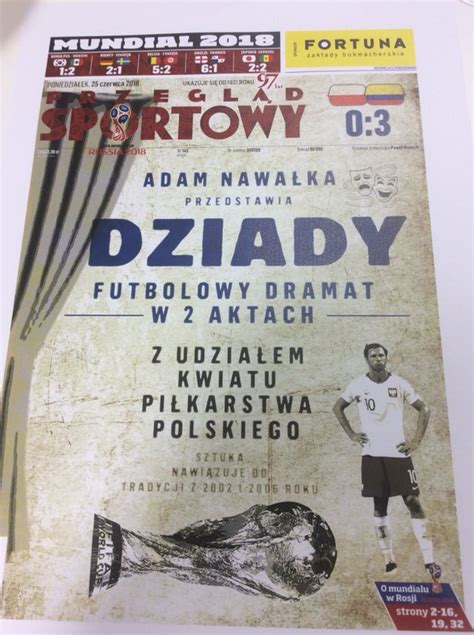 Przegląd Sportowy Okładka Postimages