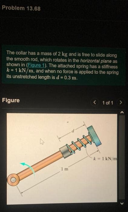 Solved The Collar Has A Mass Of Kg And Is Free To Slide Chegg