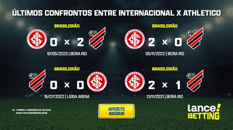 Brasileir O Como Foram Os Ltimos Jogos Entre Athletico E Internacional