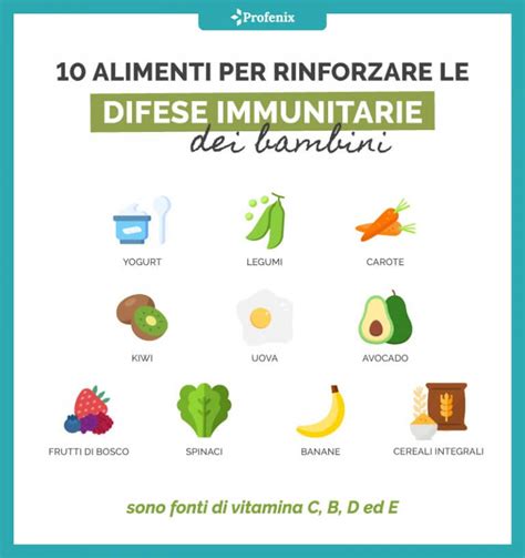 Aumentare Le Difese Immunitarie Nei Bambini Cause E 5 Soluzioni