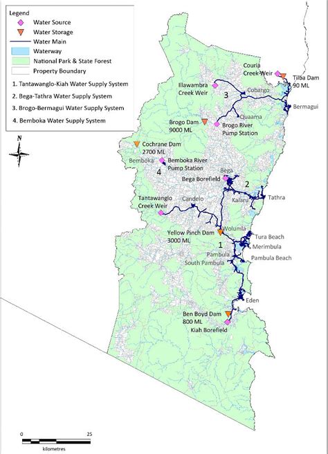 Our Water Supply Systems Bega Valley Shire Council