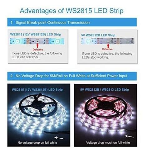 Alitove Ws Ws V Direccionable Rgb Led Strip M Env O Gratis