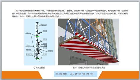 脚手架搭设安全标准化图册（图文详尽） 建筑安全文明 筑龙建筑施工论坛