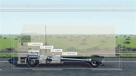 E Highway Schweden Und USA Testen Oberleitungs Lkw DER SPIEGEL