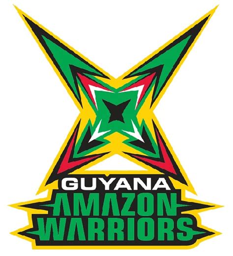 Guyana Amazon Warriors | Twenty20 Wiki