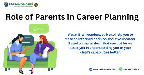 Role Of Parents In Career Planning Brainwonders