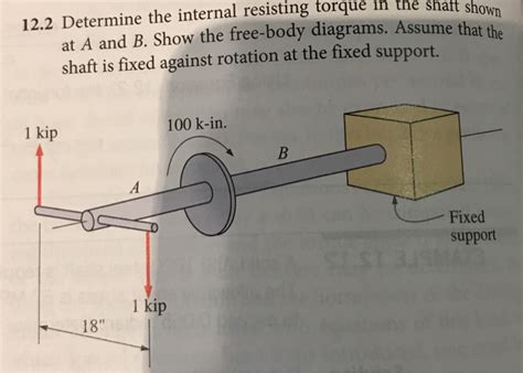 Solved Determine The Internal Resisting Torque In The Chegg