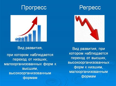 Что такое регресс и прогресс в обществе