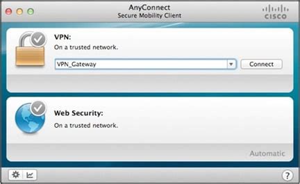 Cisco Anyconnect Cisco