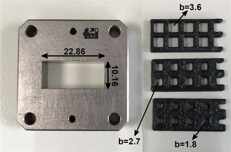 Left Wr 90 Waveguide Flange Sample Holder Right Three 3d Printed Download Scientific