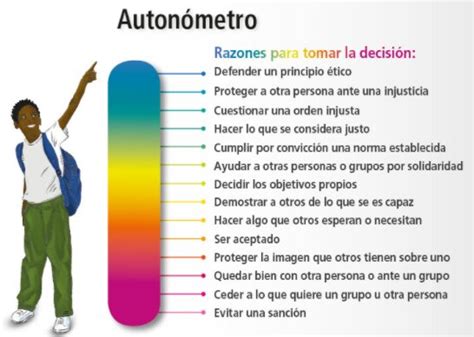 Estrategias Efectivas Para Mejorar Tu Toma De Decisiones