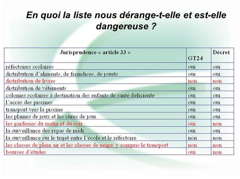 Les Espoirs De La St Boniface Avant Les Accords De La Saint Boniface