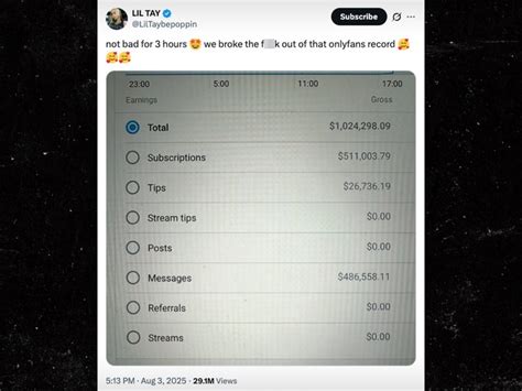 Lil Tay S Dad Won T Monitor Her Onlyfans For Porn After Alleged M Windfall