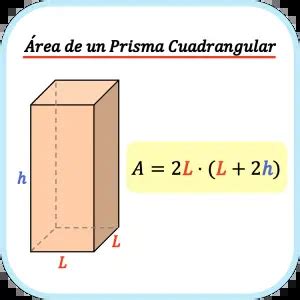 Área de un prisma cuadrangular: fórmula, ejemplo y calculadora