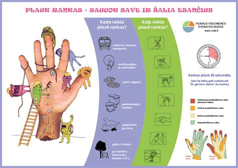 Plaukime Rankas Variai Dirbu Mama