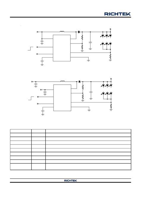 RT8511B datasheet(2/11 Pages) RICHTEK | 43V Asynchronous Boost WLED Driver