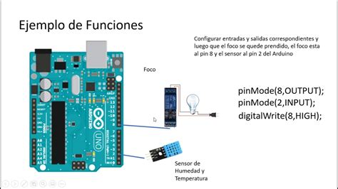 Funciones Basicas Digitales De Lenguaje Arduino YouTube