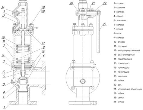 Предохранительный пружинный клапан