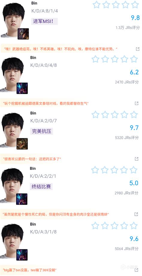 【英雄联盟】blg赛后热评——jkl再被偷家，bin连续三年晋级msi！ 3楼猫