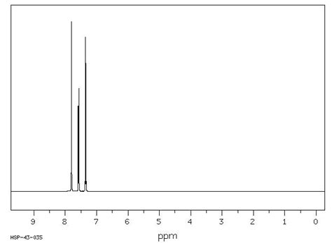 5 Bromo 2 Chlorobenzotrifluoride 445 01 2 13C NMR Spectrum