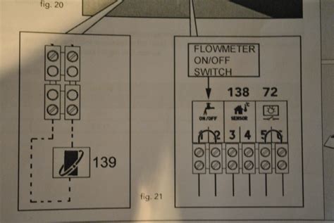 Boiler: Ferroli Boiler Manual