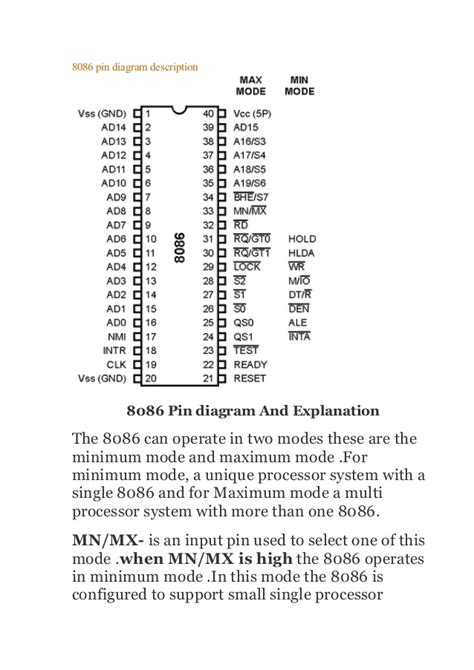 Block Diagram 8086 Microprocessor Pdf - fasrtele