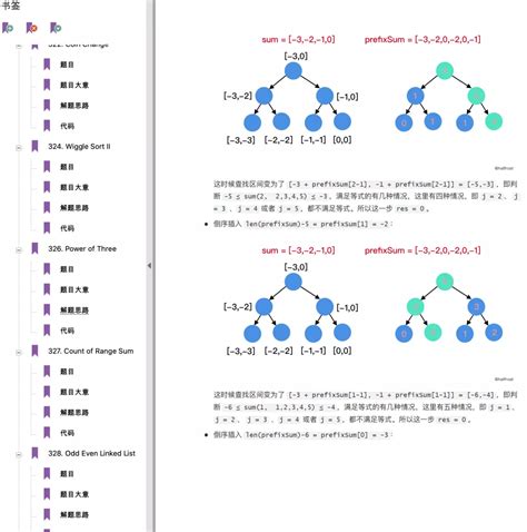 下载Java版LeetCode刷题笔记 二哥的Java进阶之路