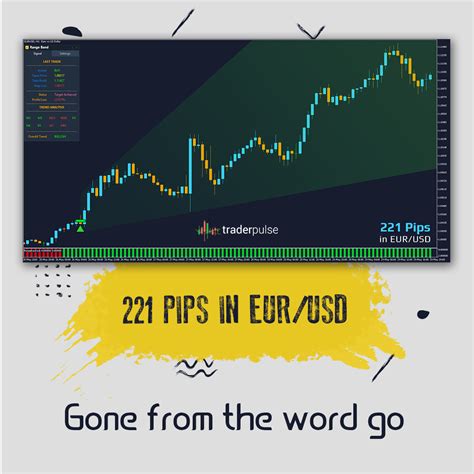 What Is Stop Loss And Stop Loss Trigger Price Mxzim