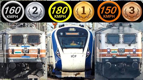 India S Top 3 Fastest Trains Vande Bharat Vs Gatimaan Vs Bhopal