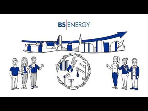 Bs Energy Zukunft Von Braunschweig Mitgestalten Youtube