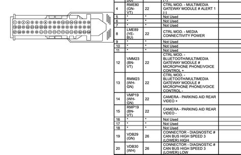 2018 Ford Fusion Stereo Wiring Diagram Wiring Work