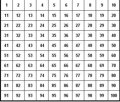 Rosearts Atividades Para Imprimir Sistema Numera O Decimal N Meros