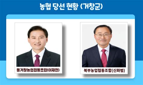 제3회 전국동시 조합장선거 농협조합장 당선 현황