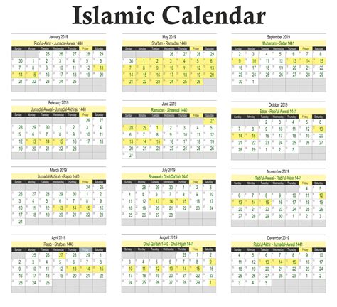 Calendar Islam 2022 Pdf At Idul Adha