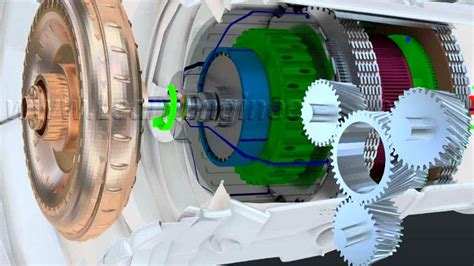 Automatic Transmission Working Principle 3D Animation