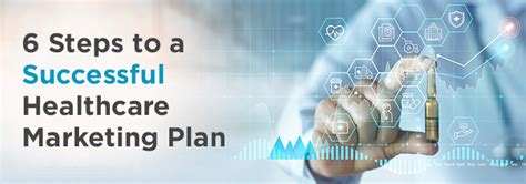 Healthcare Marketing Plan Steps To A Successful Healthcare