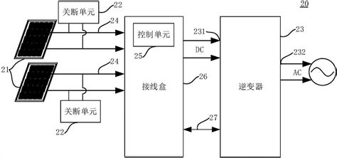 光伏发电系统及其关断方法与流程