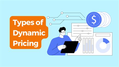 Dynamic Pricing in Automated Repricing Strategies | Inventory Source