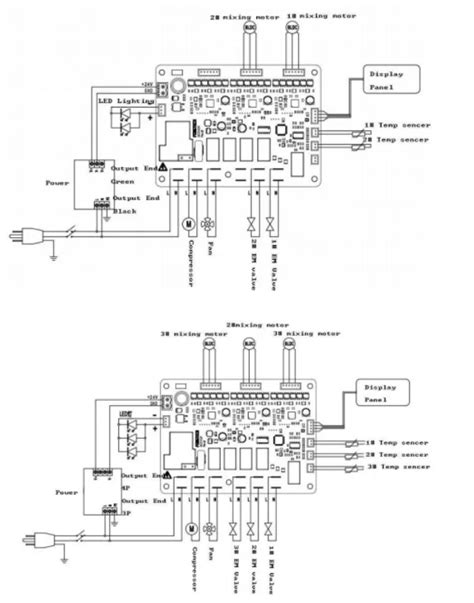 VEVOR Slush Machine User Manual & PDF Guides - VEVOR Blog