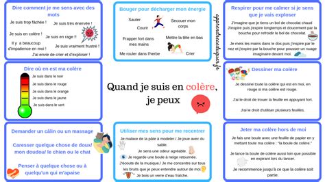 Affiche De Strat Gies De R Gulation De La Col Re Pour Les Enfants