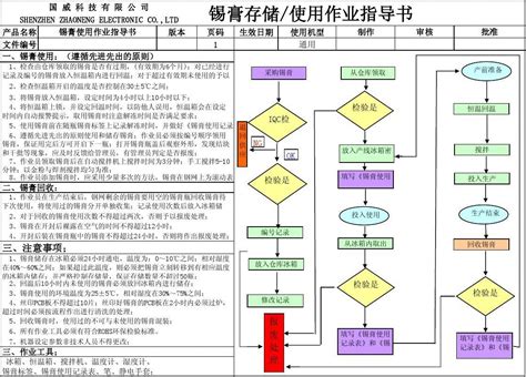 锡膏使用作业指导书word文档在线阅读与下载文档网