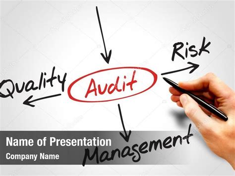 Reliability Audit Word Cloud Powerpoint Template Reliability Audit