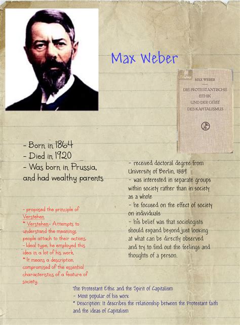 Max Weber Quotes. QuotesGram