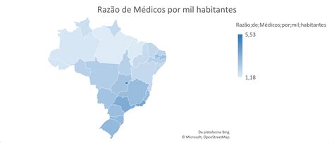 A Demografia M Dica Brasileira Em