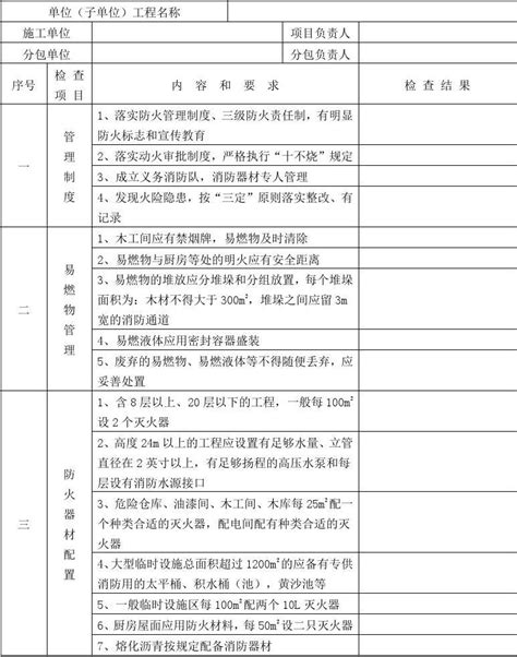 施工现场消防设施验收表word文档在线阅读与下载免费文档