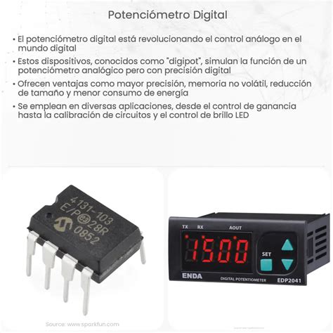 Potenciómetro digital How it works Application Advantages